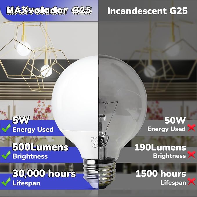 MAXvolador G25 LED Globe Light Bulb 60W Equivalent, Daylight White 5000K E26 Vanity Light Bulbs for Bathroom Makeup Mirror, Round Bulb Non-Dimmable 8-Pack