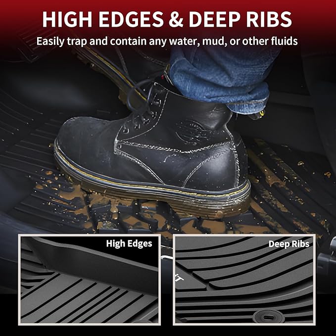 LASFIT Floor Mats&Trunk Mats for Toyota Highlander 8 Seats 2020-2025 2026 (Not for Hybrid), All Weather TPE Floor Liner & Cargo mats for Highlander，Front&Rear 4 Rows mats.