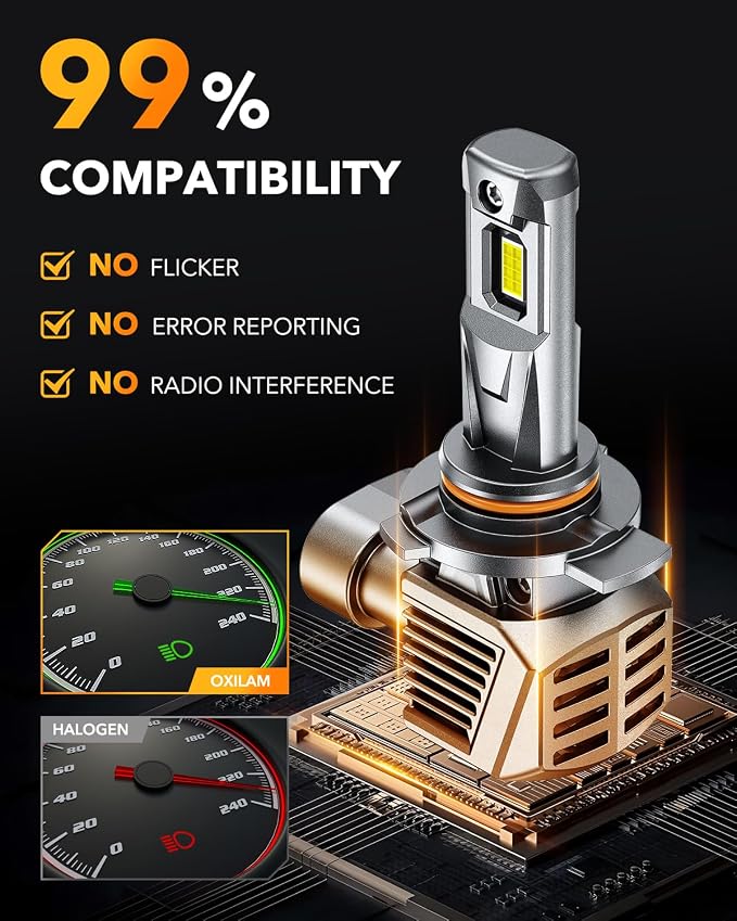 OXILAM 9005 LED Light Bulbs, 13X Brighter 6500K Cool White, Anti-Flicker, 60000Hrs Lifespan, 9005/HB3 LED Fog Light Compatible with Cars Trucks SUVs, Pack of 2