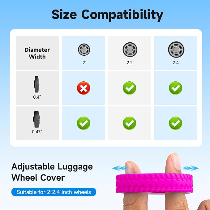 Upgraded 8 Pcs Luggage Wheel Covers, Silicone Protective Covers for 2-2.4" Suitcases Spinner Wheel, Wear-Resistant, Anti-Noise, Thickened Protector, Travel Accessories (Pink)