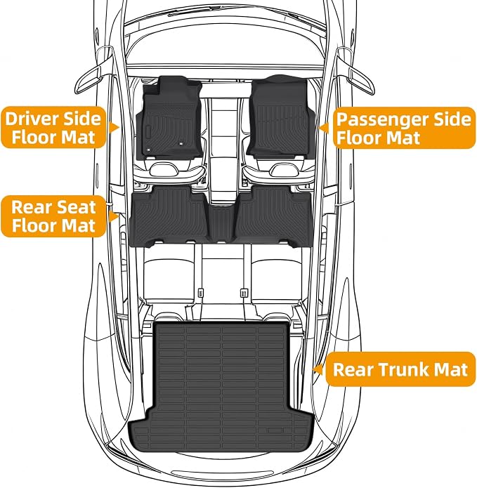 Floor Mats for Toyota 4Runner 2003-2009,4th gen 4runner TPE Floor Mats | NOT for with 3rd row seats,NOT for Sport,for 4Runner SR5|Limited,ONLY for 5 Seats,Front&Rear Row&Cargo Liner