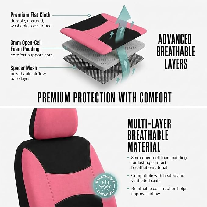 FH Group Full Set Cloth Car Seat Covers, Universal Fit combo, Low Back Front Seat Covers, Airbag Compatible, Split Bench Rear Seat, Washable Seat Cover for SUV, Sedan, Van, Pink