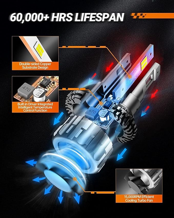 SEALIGHT H13 Fog Light Bulbs, 70000LM 6500K Cool White Bulbs, Pack of 2