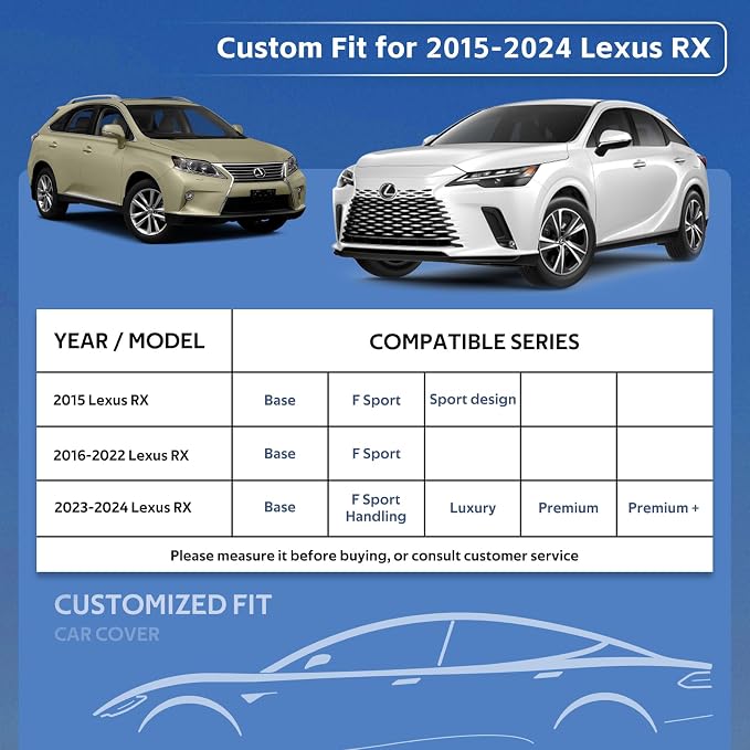 10 Layers SUV Car Cover Custom Fit for Lexus RX RX350 RX450 RX500 (2015-2024) Waterproof All Weather for Automobiles, Outdoor Full Cover Sun UV Rain Protection.Black