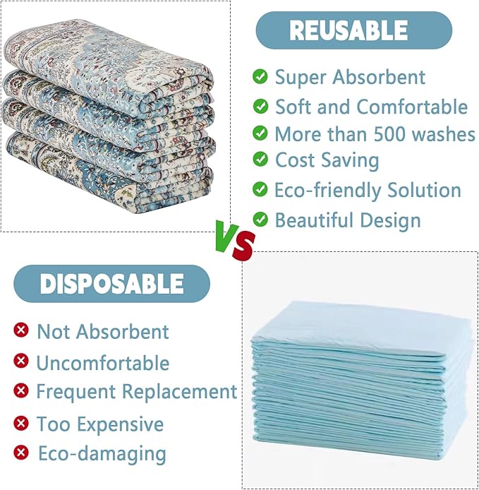 FUMMI 2 Pack Reusable Waterproof Incontinence Bed & Chair Pads, 22” x 21” Extra Heavy Absorbency Underpads, Soft Flannel Surface, Machine Washable for Dogs, Adults & Babies (Blue, 22“ ×21”(2 Pack))