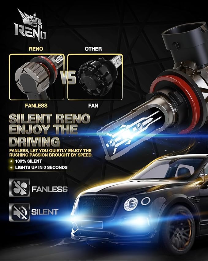 RENO H11 9005 Bulb Combo, H9 H8 HB3 H11+9005 Fog Bulbs off-Road Use or Fog Lights, 6500k White 48000LM Non-Polarity Plug and Play, Pack of 4