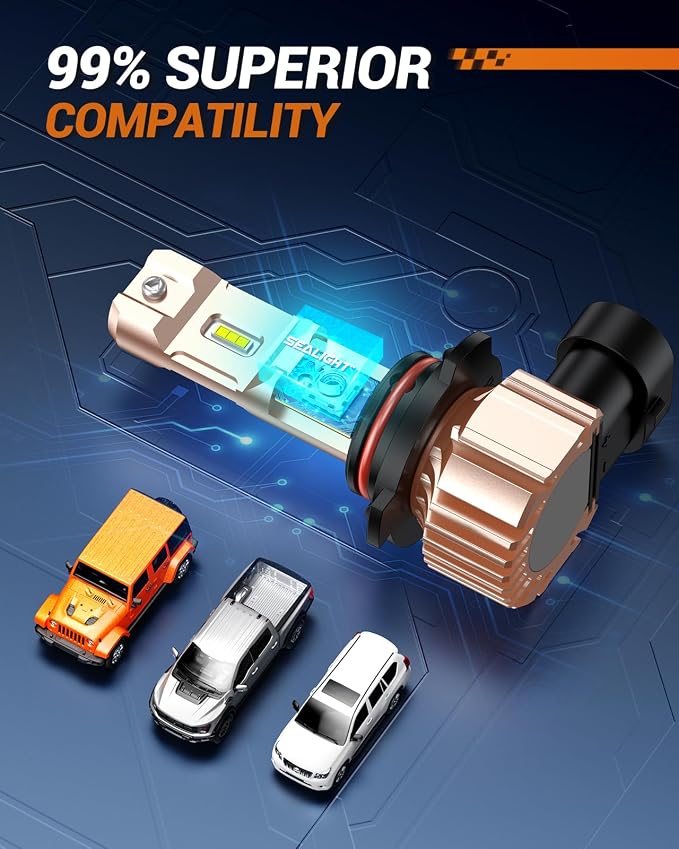 SEALIGHT 9006 HB4 Fog Light Bulbs, 600% Bright HB4 Led Fog Lights, 6500K Cool White Strong Penetration, 50000HRS Lifespan Replacement Fog Light Bulbs, Non-polarity, Pack of 2