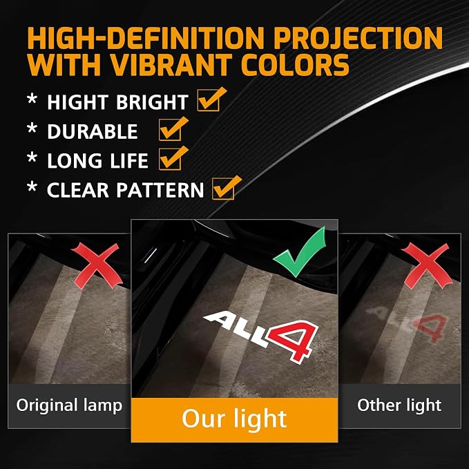 2Pcs Car Door Lights Projector for Mini Clubman/Countryman/Paceman/Sports | Cooper R55 R56 R57 R58 R59 R60 R61 F55 F56 F57 Car Accessories Ghost Shadow Welcome LED Puddle Lights Courtesy Lighting(ALL4)