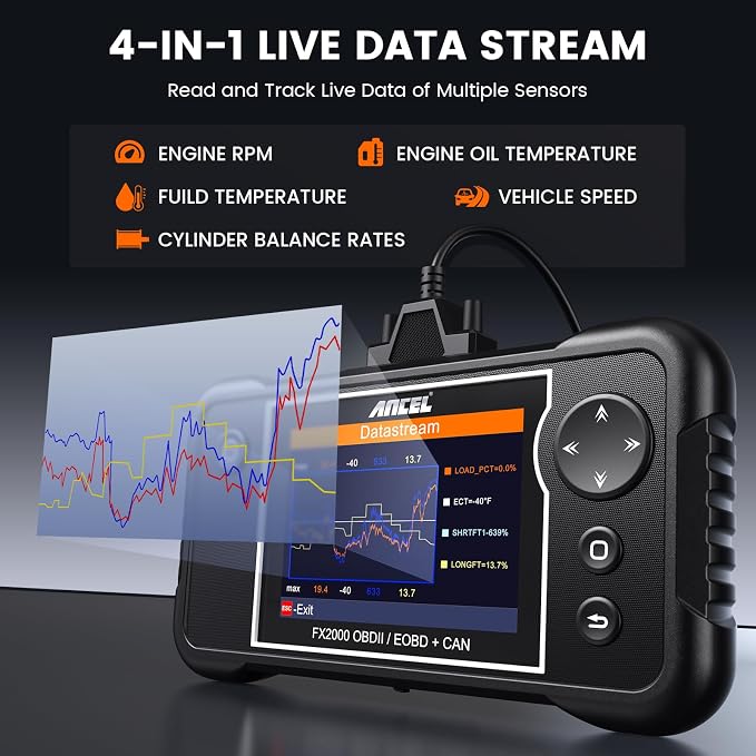 ANCEL FX2000-US OBD2 Scanner Diagnostic Tool, Engine ABS Airbag Transmission Code Reader, Check Engine Light Scanner for Vehicle Health Analysis, Compatible with Most 12V Vehicles