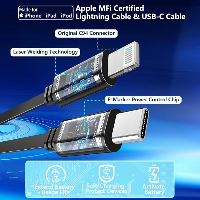 [Apple MFi Certified] Retractable Car Charger USB C, Rombica 120W Car Phone Charger 4 in 1 Car Accessories Adapter PD/QC Type C Fast Car Charging for iPhone 17/17 Pro/16/15/14/13/Galaxy S26/S25/Pixel