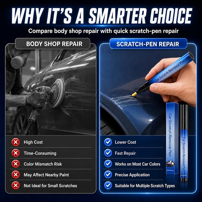 Magic Car Scratch Removal Pen, Professional Repair Solution For All Cars, Works On Any Color To Fix Scratches Swirl Marks And Scuffs, Easy DIY Paint Restoration Kit For A Seamless Finish (1 Pcs)