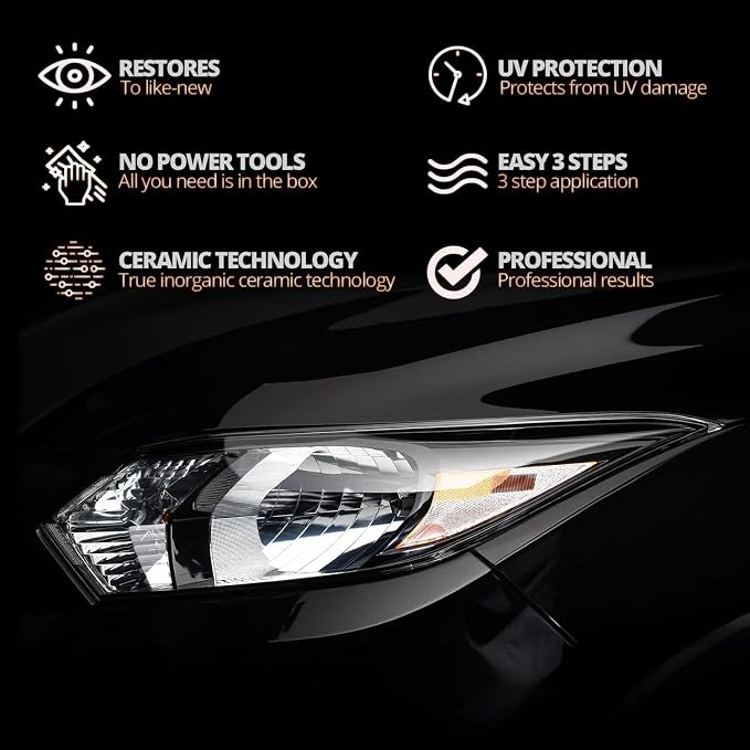 QIFOR Automotive Headlight Restoration kit - 6.76 fl oz | oxidized and yellowed automotive headlamps, blurring enhanced crystalline coating refurbisher