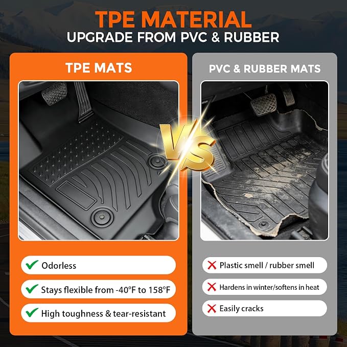 Floor Mats for Jeep Wrangler 4XE 4-Door 2021-2026 | (Only Fits with Right Trunk Subwoofer, Not for 2-Door, JL or JK), Heavy Duty TPE (Floor Mats & Cargo Liner)