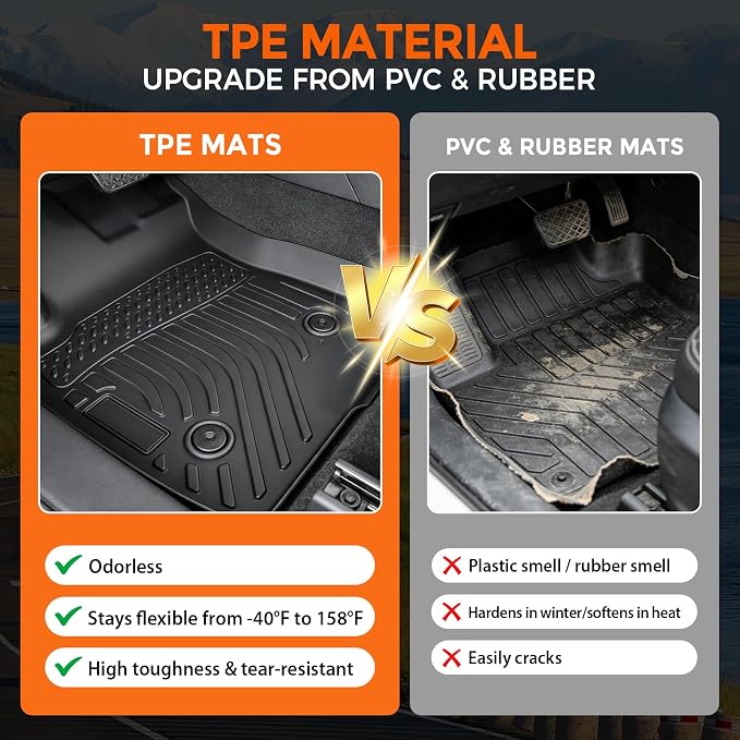 Floor Mats for Chevrolet Chevy Trailblazer AWD 2021-2026 | (Only Fit for Cargo in Upper Deck Position, Not for FWD), Heavy Duty TPE Waterproof Non-Slip (Floor Mats & Cargo Liner)