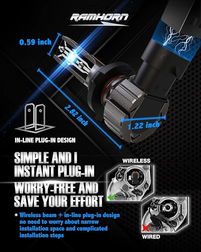 RAMHORN 9005 Light bulbs, 300% brightness Upgraded, 1:1 Mini Size Plug and Play Fog Light Pack of 2