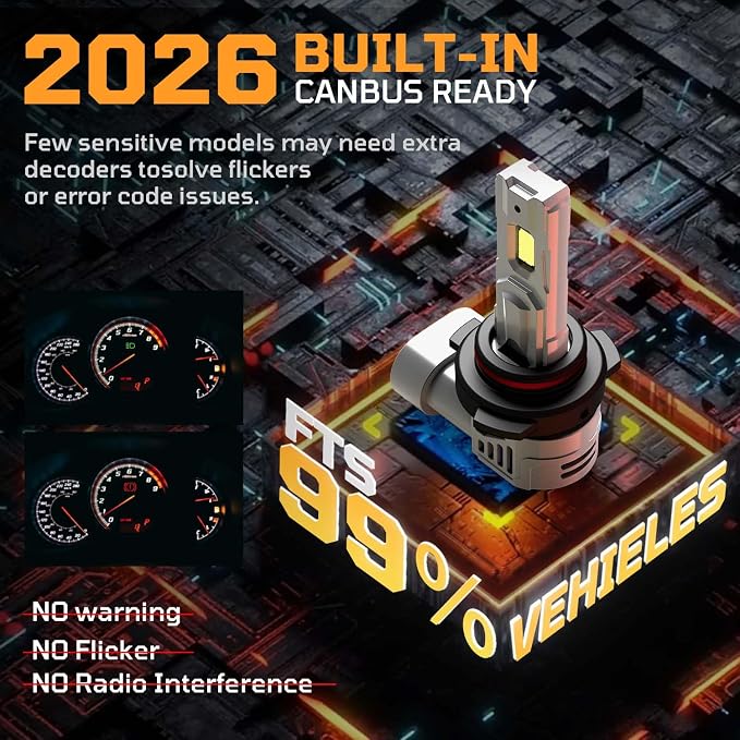 𝟗𝟎𝟎𝟓/𝐇𝐁𝟑 𝟗𝟎𝟎𝟔/𝐇𝐁𝟒 Bulbs Combo, 800% Ultra Bright Fog Lights, 100,000LM 6500K Cool White with 14000RPM Fan, IP68 Waterproof, 1:1 Size, Plug-N-Play, Canbus Ready (4-Pack)