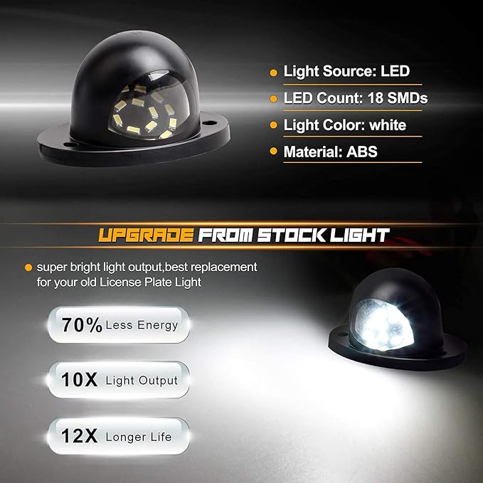 RUXIFEY LED License Plate Light Tag lights Compatible with Dodge Ram 1500 2500 3500 1994-2001 Pickup, 6000K White, Pack of 2