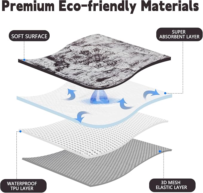 FUMMI 4 Pack Reusable Waterproof Incontinence Bed & Chair Pads, 22” x 21” Extra Heavy Absorbency, Soft Flannel Surface, Machine Washable for Dog, Adults & Babies (Black, 22“ ×21”)