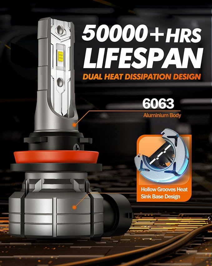 SEALIGHT H11/H16/H8 LED Fog Light Bulb, 14,000 Lumens 800% Brightness H11 LED Fog Lights, 1:1 Mini Size Easy to Install, 60000HRS Lifespan IP68 Waterproof, Pack of 2