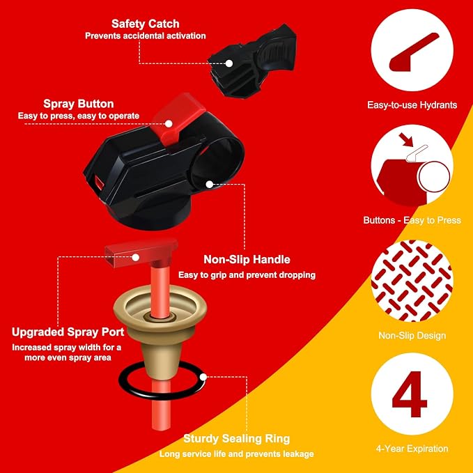 Fire Extinguisher for Home with Mount - 2 Pack Upgraded 8-in-1 Portable Fire Extinguishers for Home, Kitchen, Car, Boat, RV, Vehicle - Water-Based Fire Extinguisher for Class A, B, C, K Fires