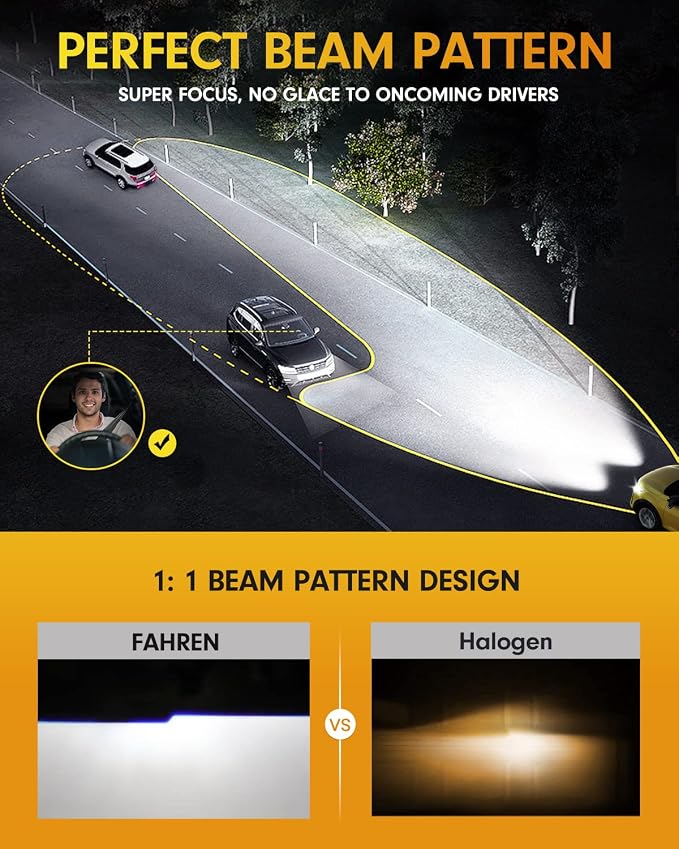 Termitor 2026 H11/H8/H9 Fog Light Bulbs, 𝟏𝟑𝟎,𝟎𝟎𝟎𝐋𝐌 Dual‑Sided High‑Focus CSP Chips, Canbus Ready, Superior Heat Dissipation, 100,000Hrs Driving Lifespan, IP68 Waterproof, 2 Pack