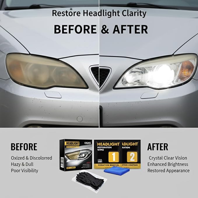 Headlight Restoration Kit (3 Sets), 2-Step No Sanding Headlight Cleaner Wipes, Removes Yellowing & Oxidation, Restores Clear Headlights with UV Protection, Easy DIY Headlight Repair Kit for Cars
