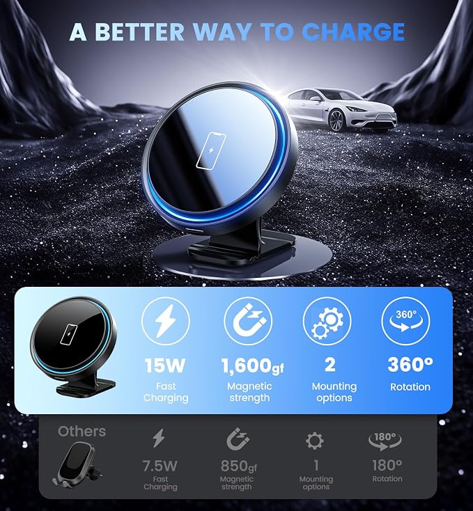 Magnetic Car Charger Mount 15W for iPhone 17-12 Pro Max | N52 Strong Magnets, 360° Rotation, Dashboard & Vent Mount, Compatible with Magnetic Cases, Gift for Men, Black