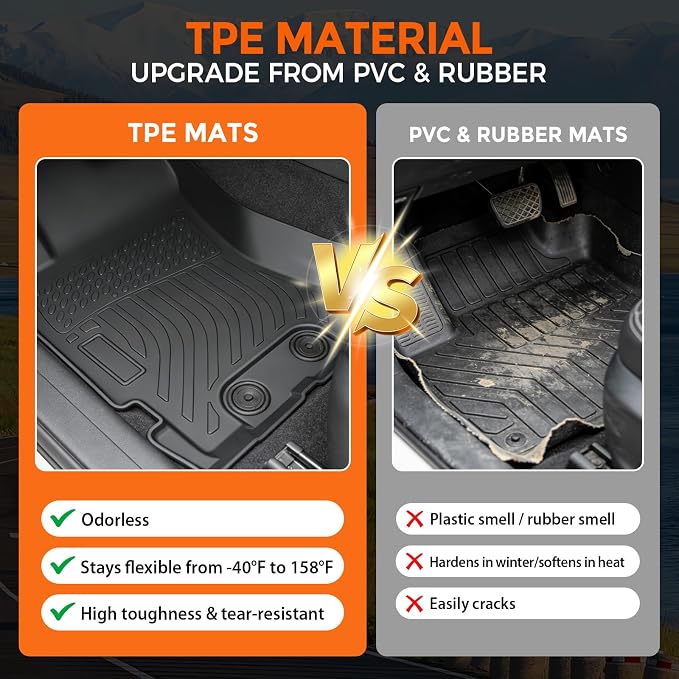 Floor Mats for Subaru Forester 2009-2013 | Heavy Duty TPE All Weather Protection, Waterproof Non-Slip Black Car Liners (Two-Row Floor Mats)