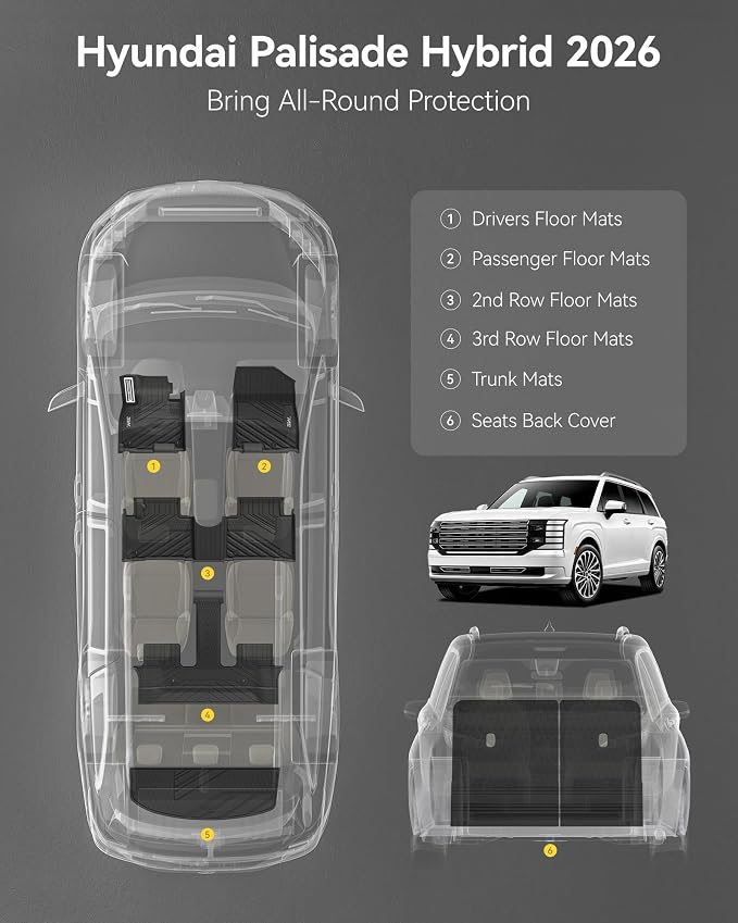 3W Floor Mats with Metal Pedals & Backrest Mats Cover& Cargo Liners for Hyundai Palisade 2026 7&8s(Only Fit Hybrid), TPE All Weather Custom Fit Floor Liner & Tunk Mats 1st &2nd Rows Car Mats