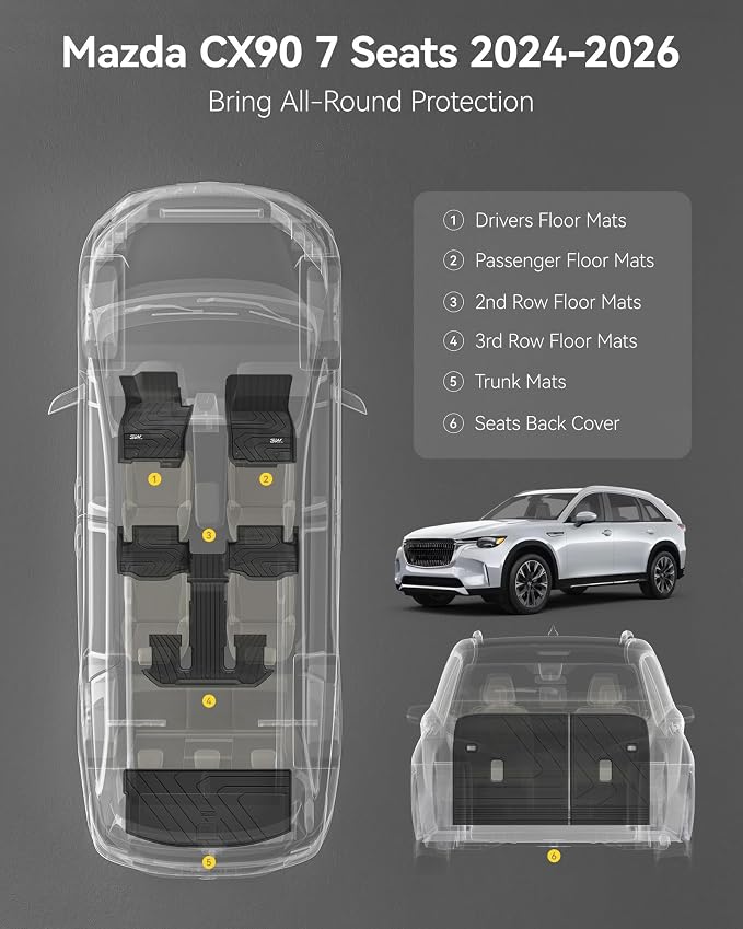 3W Floor Mats & Backrest Mats & Cargo Mats for Mazda CX-90/CX-90 PHEV 2026 2025 2024 7 Seats with 2nd Row Bucket Seats, All Weather TPE Custom Fit Floor Liners Accessories