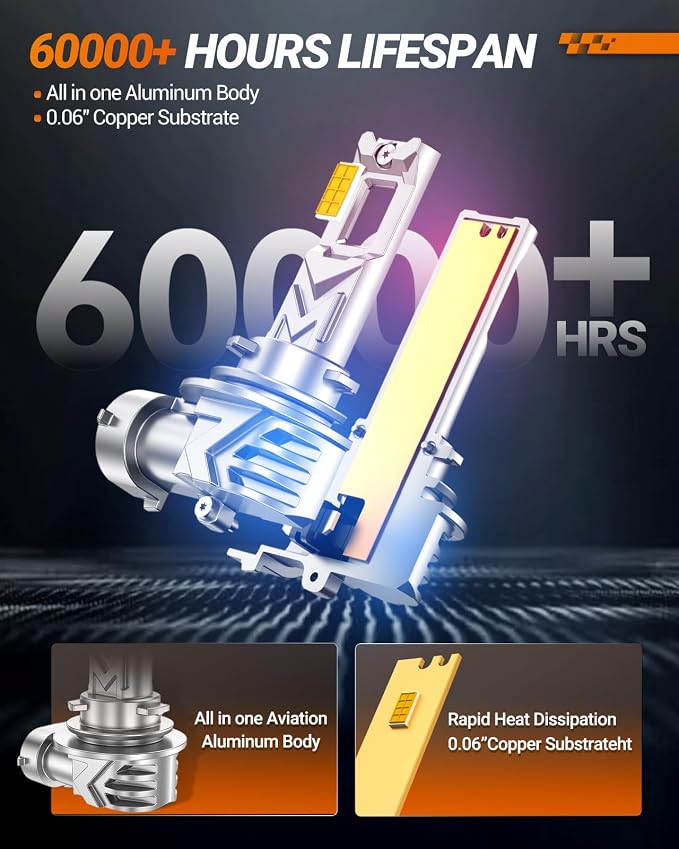 SEALIGHT H8/H16/H11 LED Fog Light Bulb Yellow, 17,000 Lumens 3500K Golden Yellow H11 LED Bulb, 800% Brightness, CSP Chips H8 Fog Lights for Car, Clearance Light Marker Light, Play and Plug (Pack of 2)