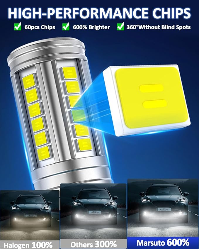 Marsauto H10 9145 LED Fog Light Bulbs 12,000LM, 1:1 Size 360° Illumination 9140 H10 Fog Lights LED, 6500K White Strong Penetration, Upgraded LED Chips 9145 9140 LED Fog Lights, Accessory Light Kits