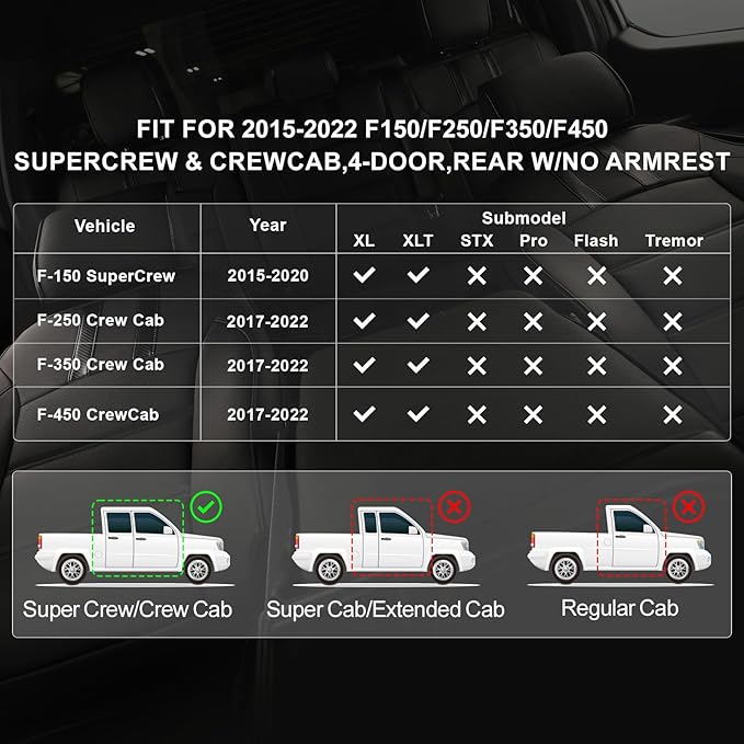 Front F150 Seat Covers for 2015-2020 Ford F150 SuperCrew XL,XLT & 2017-2022 F250/F350 CrewCab XL,XLT Pickup,w/No Rear Armrest,Fully Covered,Waterproof Leather Seat Protector(2-Pack,Black&Carbon Fiber)