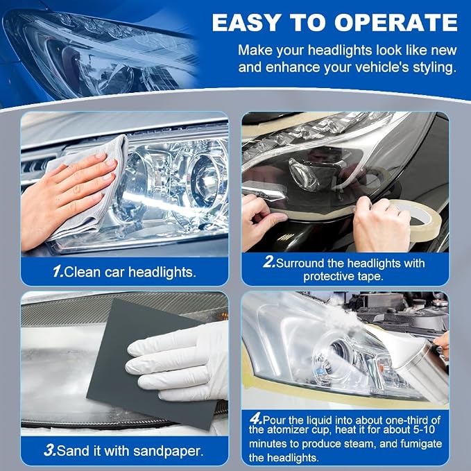 Saycker Car Headlight Restoration Kit, Auto Headlight Lens Polish Repair Kit Atomizing Cup Headlight Renovation Tool Auto Restore Kit, Headlight Restoration Wipe & Washer Kit