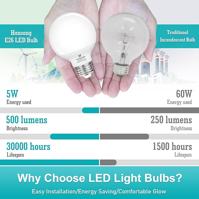 12 Pack Vanity Light Bulbs for Bathroom, 4000K Natural Daylight E26 Base Round LED Globe Bulb, 60W Equivalent, G25 Bathroom Light Bulb for Makeup Mirror, 120V, CRI85+, 500LM, Non-dimmable