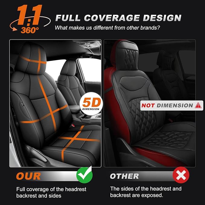 AOMSAZTO Custom Fit Car Seat Covers for Toyota RAV4 Hybrid 2019 2020 2021 2022 2023 2024 2025 Toyota RAV4 LE, XLE, XLE Premium, Limited-Full Set Faux Leather (Black)