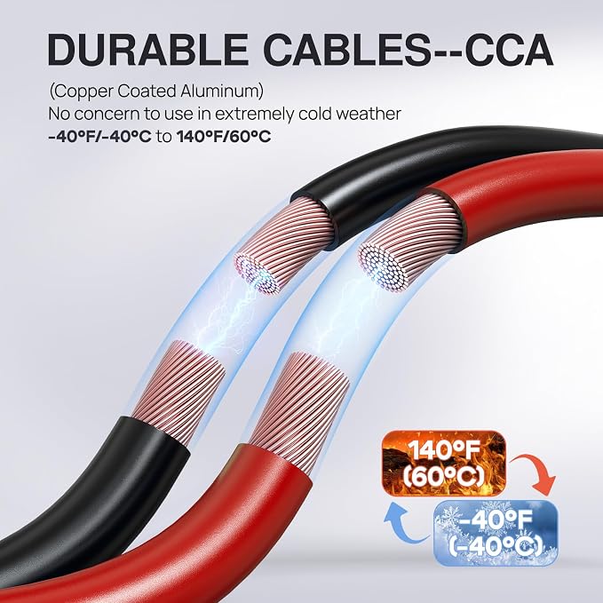 NOONE Jumper Cables for Car Battery - 4 Gauge 20 FT 600Amp Heavy Duty Automotive Booster Jumper Cables for Jump Starting Dead or Weak Batteries (4AWG x 20Ft)