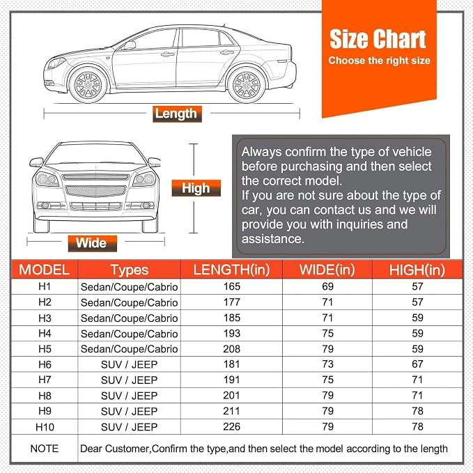 Kayme Hail Protector Car Cover，Anti Hail Thickened Multi-Layered EVA Car Cover Waterproof All Weather with Wind Straps, Outdoor Hail Protection Cover, Fit Sedan/Coupe-Length (176 to 185 Inch)