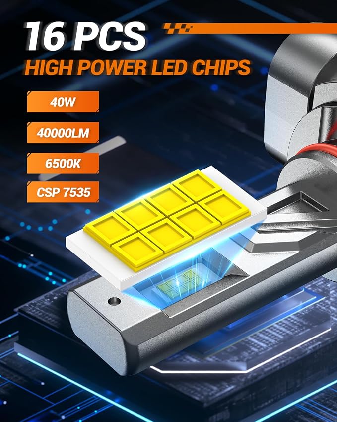 SEALIGHT H1 Headlight LED Bulb, 40000LM 6000K Output Canbus Ready, H1 Bulbs For Powersports IP68 60000Hrs Lifespan, 1：1 Size 3Mins Installation, 2 Pack