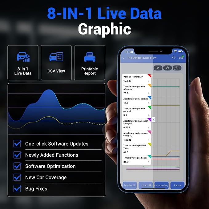 VDIAGTOOL OBD2 Scanner Bluetooth, D100 Bidirectional Scan Tool, No Subscrption Fees, Wireless Code Reader for iOS & Android, Full System Diagnostic Tool with 17 Resets, Live Data, CAN FD, Storage Bag