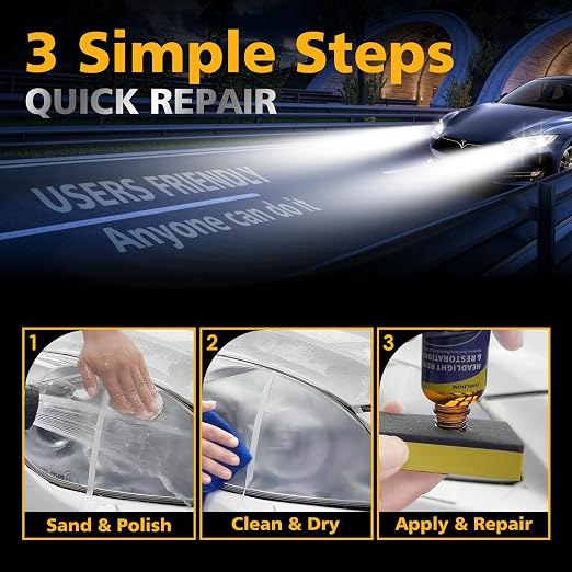SHIELDOM Professional Headlight Restoration Kit with Abrasive Paper & Surface Ceramic Protective Coating Fluid to Remove Cloudy, Oxidation & Scratches and Restore Clarity DIY Set - 6PCS