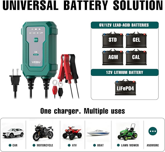 Smart 2A 6V/12V Battery Charger Maintainer - Auto Desulfator & Winter Mode for Deeply Discharged Lead-Acid & LiFePO4 Batteries - Perfect for Motorcycle, Car, Boat, RV, ATV