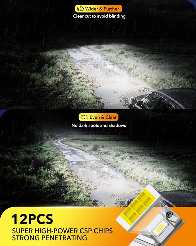 OXILAM Brightest H11 Led Bulbs, 56,000LM H11/H8/H9 Lights, 11X Brighter with 12 CSP Chips 80W, Boost Epic Night Visibility, 60000Hrs Lifespan, 6500K Cool White Fog Bulb, Pack of 2