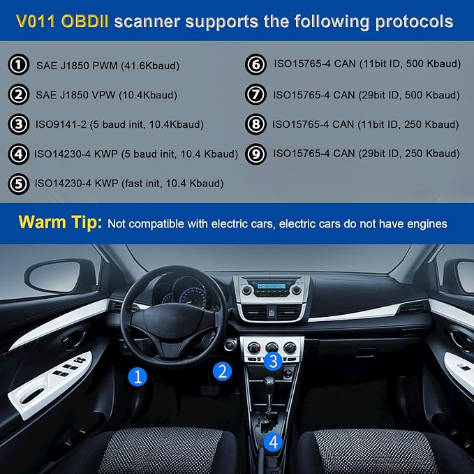 OBD2 Scanner Bluetooth 5.4, Wireless Car Code Reader & Diagnostic Scan Tool for iOS & Android, Check Engine Light Reset, Live Data & Battery Voltage Test, Exclusive OBD Home App