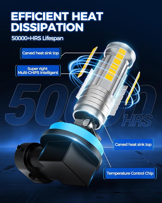 Marsauto H11/H8 LED Fog Light Bulb, 12,000 LM 600% Brightness H8 H16 Fog Light Bulbs, 360° Illumination Upgraded 60 Pcs Chips, 6500K White 1:1 Mini Size H11 Led Fog Lights Pack of 2