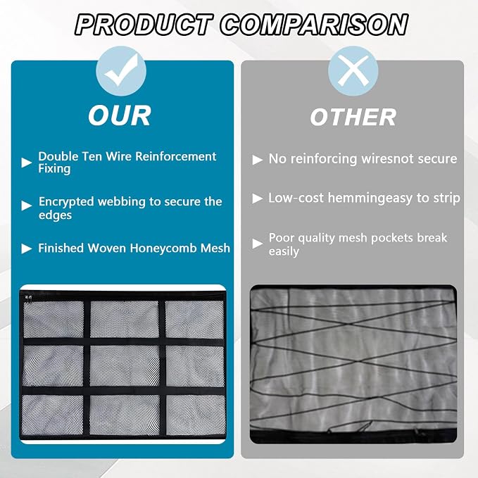 Car Ceiling Cargo Net Pocket,Double-Layer Roof Storage Netting Organizer | Overhead Ceiling Mesh Divider,Universal Car Camping Travel Bag for Road Trip Essentials Fits Trucks SUVs