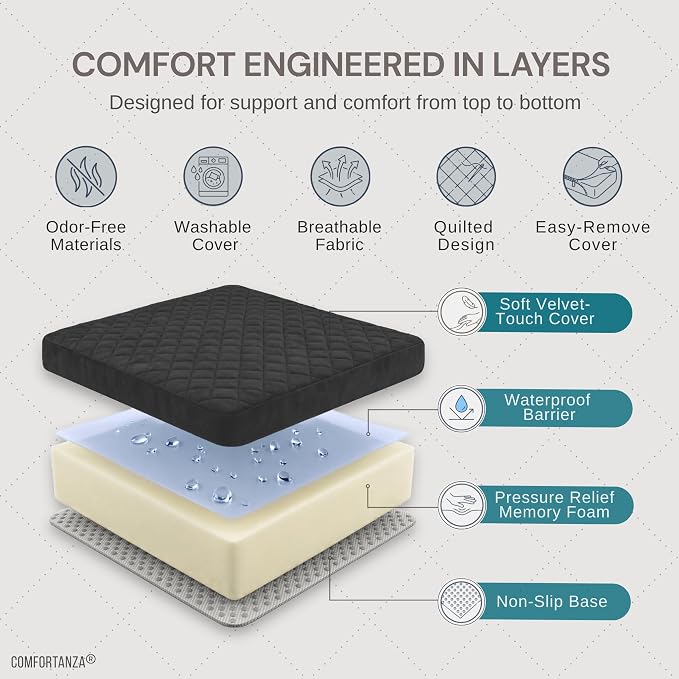 Medium-Soft 20x20x5 Memory Foam Recliner Chair Seat Cushion for Long Sitting - Armchair Pad with Washable Velvety Cover with Waterproof Layer & Non-Slip Base for Seniors & Elderly - Black