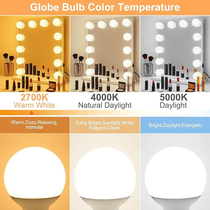 G25 LED Vanity Light Bulb 5W (40W Incandescent Equivalent) 2700K Warm White, Decorative Globe Light Bulbs, E26 Base, 500LM Perfect for Bathroom/Vanity Makeup Mirror, Non-Dimmable, 4 Pack
