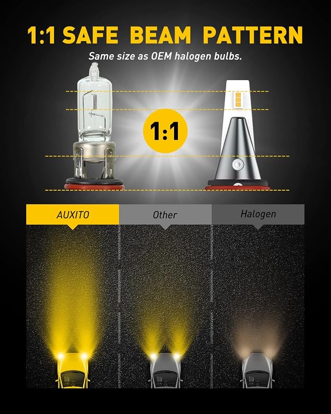 AUXITO H10 9145 LED Fog Light Bulbs, 3000K Amber Yellow, 6000 LM High Brightness, 30W Play and Plug, Super Penetration with 12 CSP Chips, Waterproof, DRL Bulbs Replacement for Cars, Pack of 2