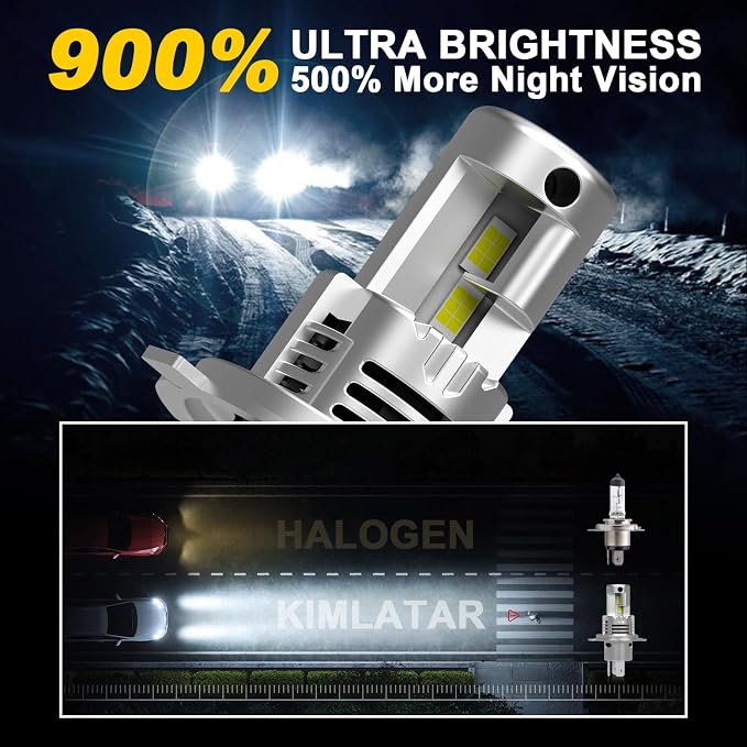 H4 Light Bulbs Hi/Low Beam 90000LM Brightness,1:1 Plug and Play fog light